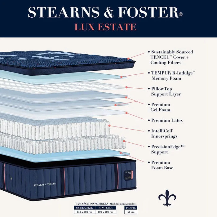 Colchón Sealy Stearns & Foster Lux Estate