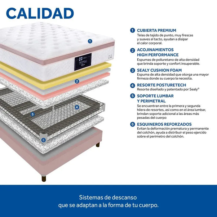 Colchón Rose + Box
