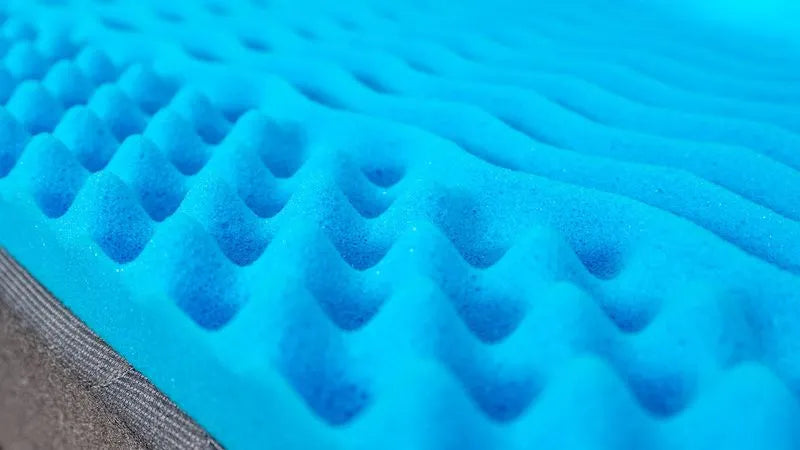 Colchoneta De Memory Foam Con Infusión Gel
