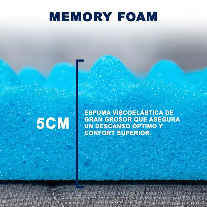 Colchoneta De Memory Foam Con Infusión Gel