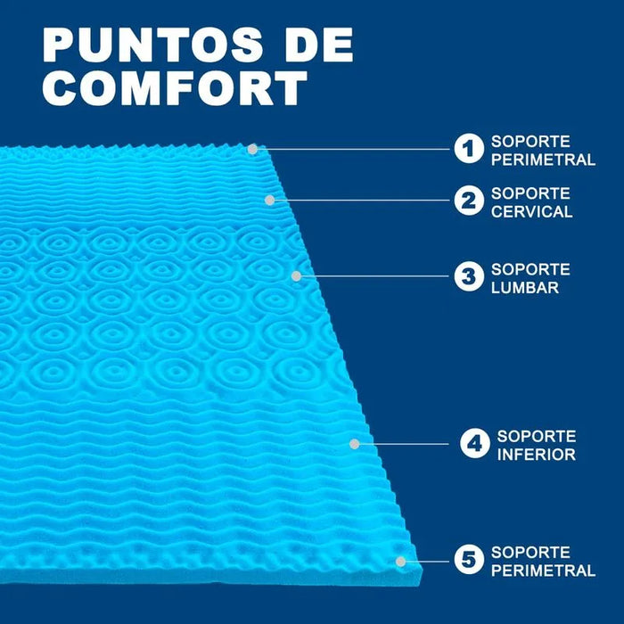 Colchoneta De Memory Foam Con Infusión Gel