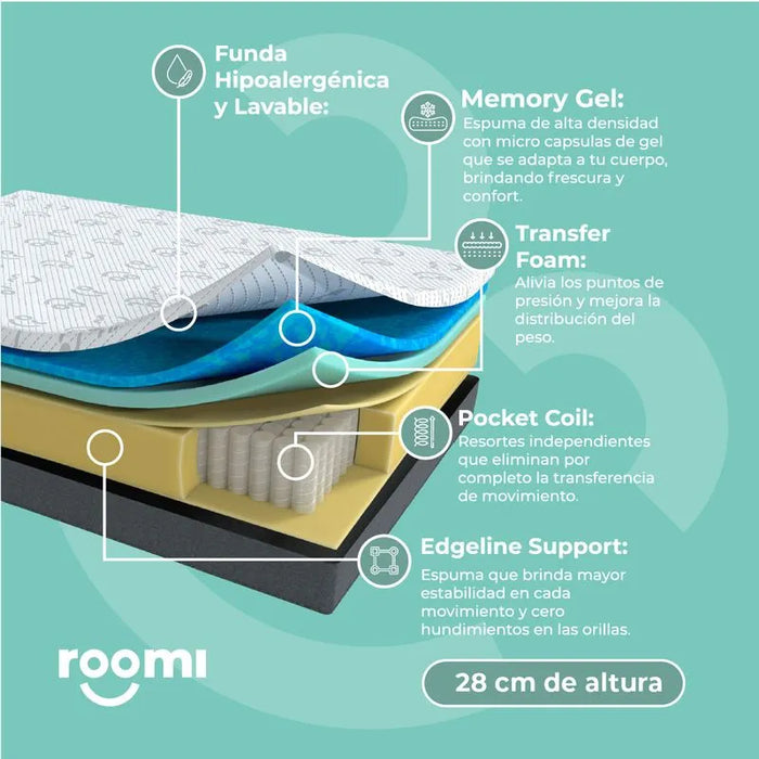 Colchón Explorer Hybrid