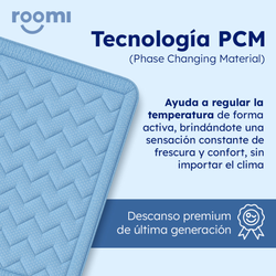 Colchoneta Roomi Fresh Top