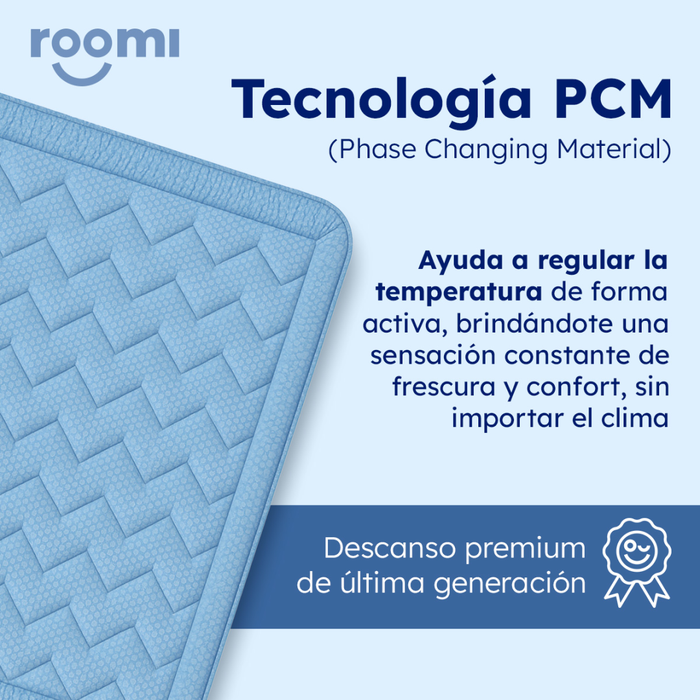 Colchoneta Roomi Fresh Top