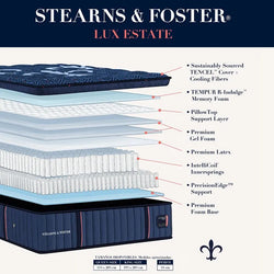 Colchón Sealy Stearns & Foster Lux Estate