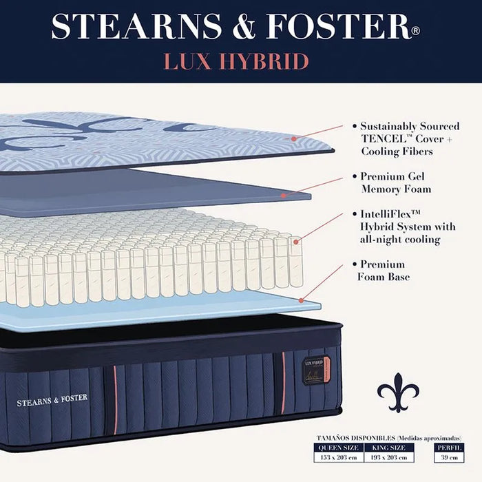 Colchón Sealy Stearns & Foster Lux Estate Hybrid