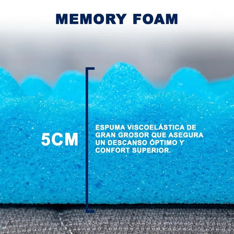 Colchoneta De Memory Foam Con Infusión Gel