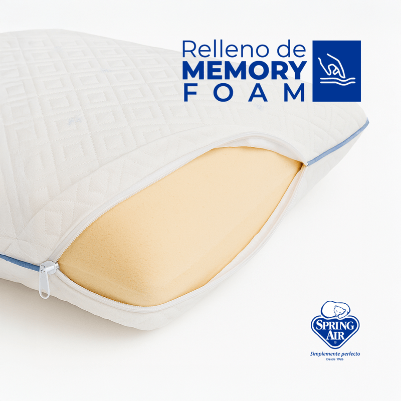 Almohada Cool Sleep Spring Air Memory Foam