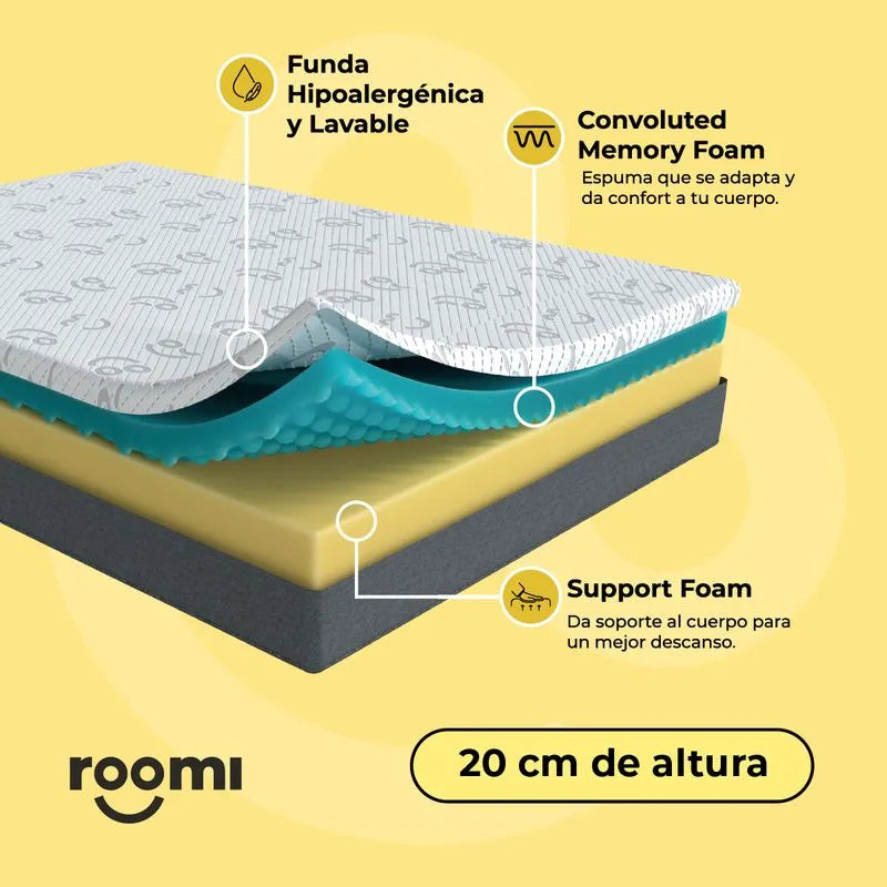 Pack 2 Colchones Smile