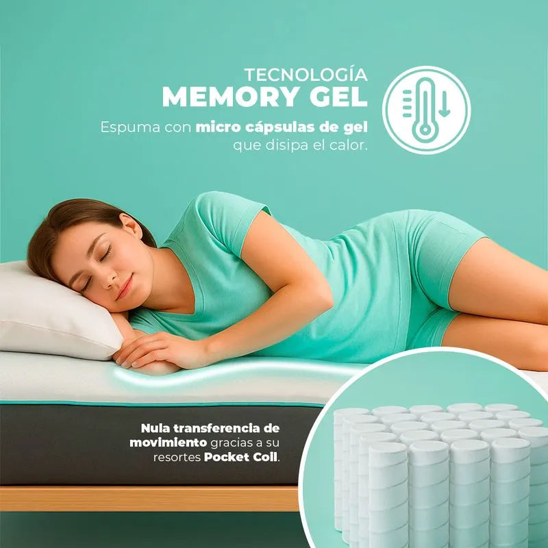 Colchón Explorer Hybrid