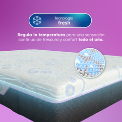 Colchón Roomi Nomad Smartblocks