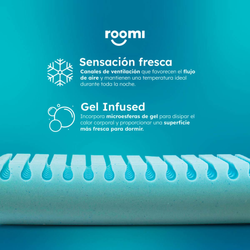 Almohada Roomi Smartblocks Media