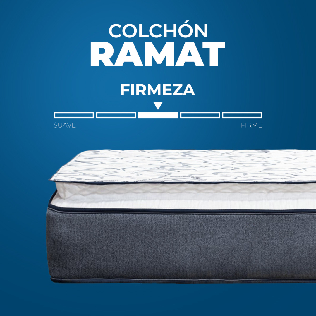 Ramat: Sinónimo de calidad