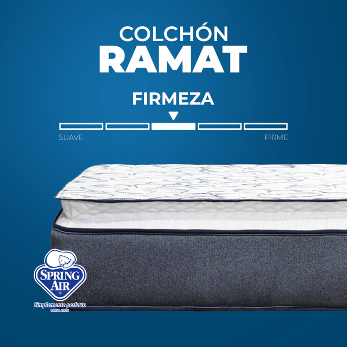 Colchón Ramat