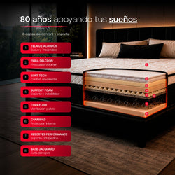 Colchón 80 Aniversario Spring Air