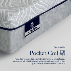 Colchón Dreams In A Box Hybrid