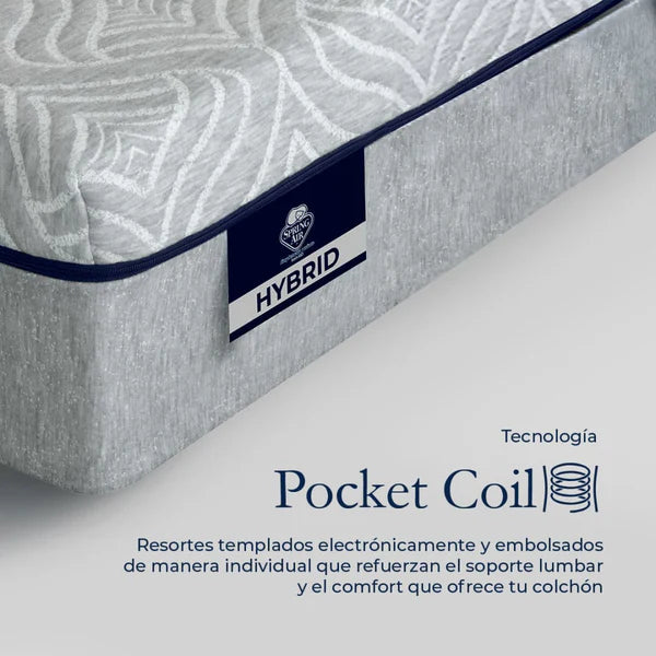 Colchón Dreams In A Box Hybrid