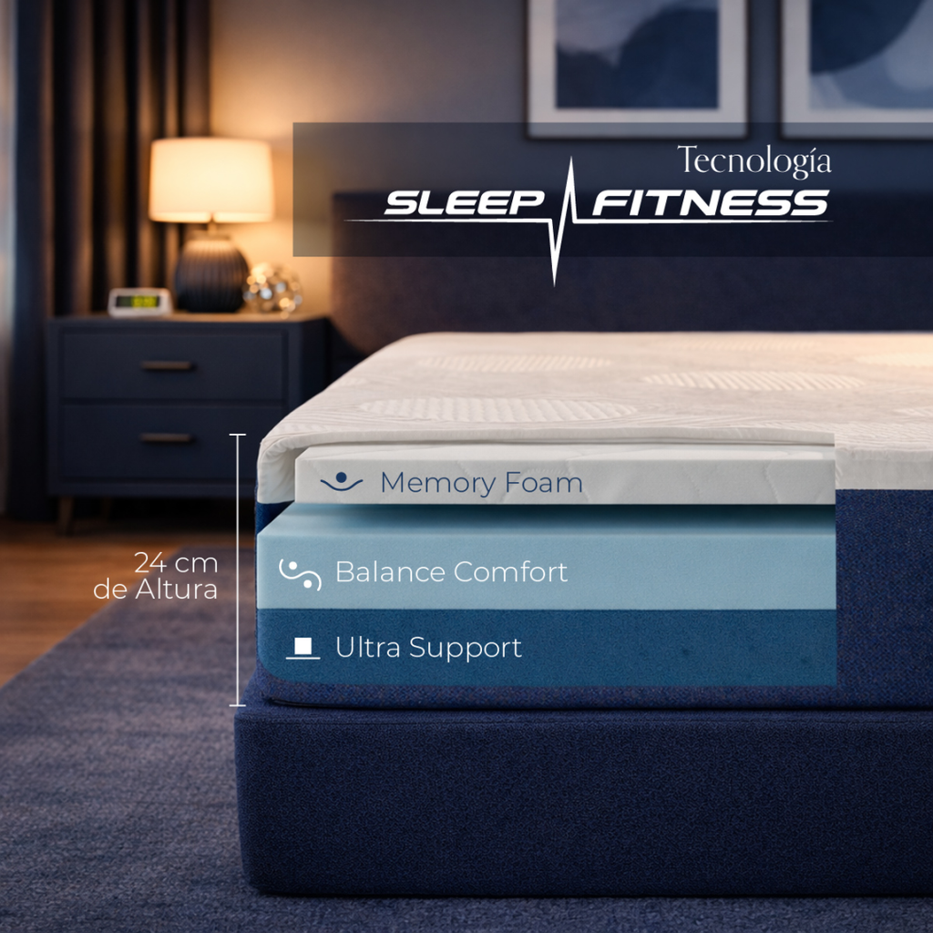 Colchón Sleep Fitness Loom