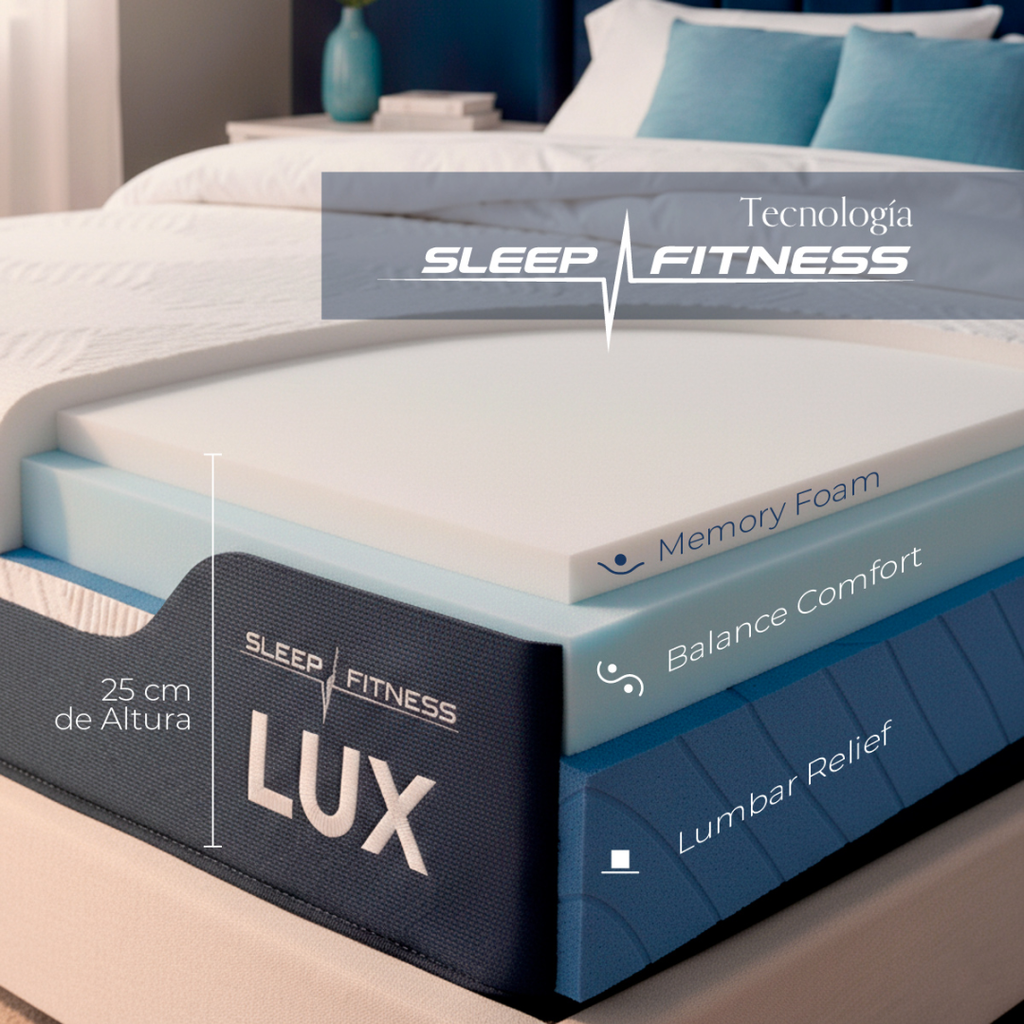 Colchón Sleep Fitness Lux