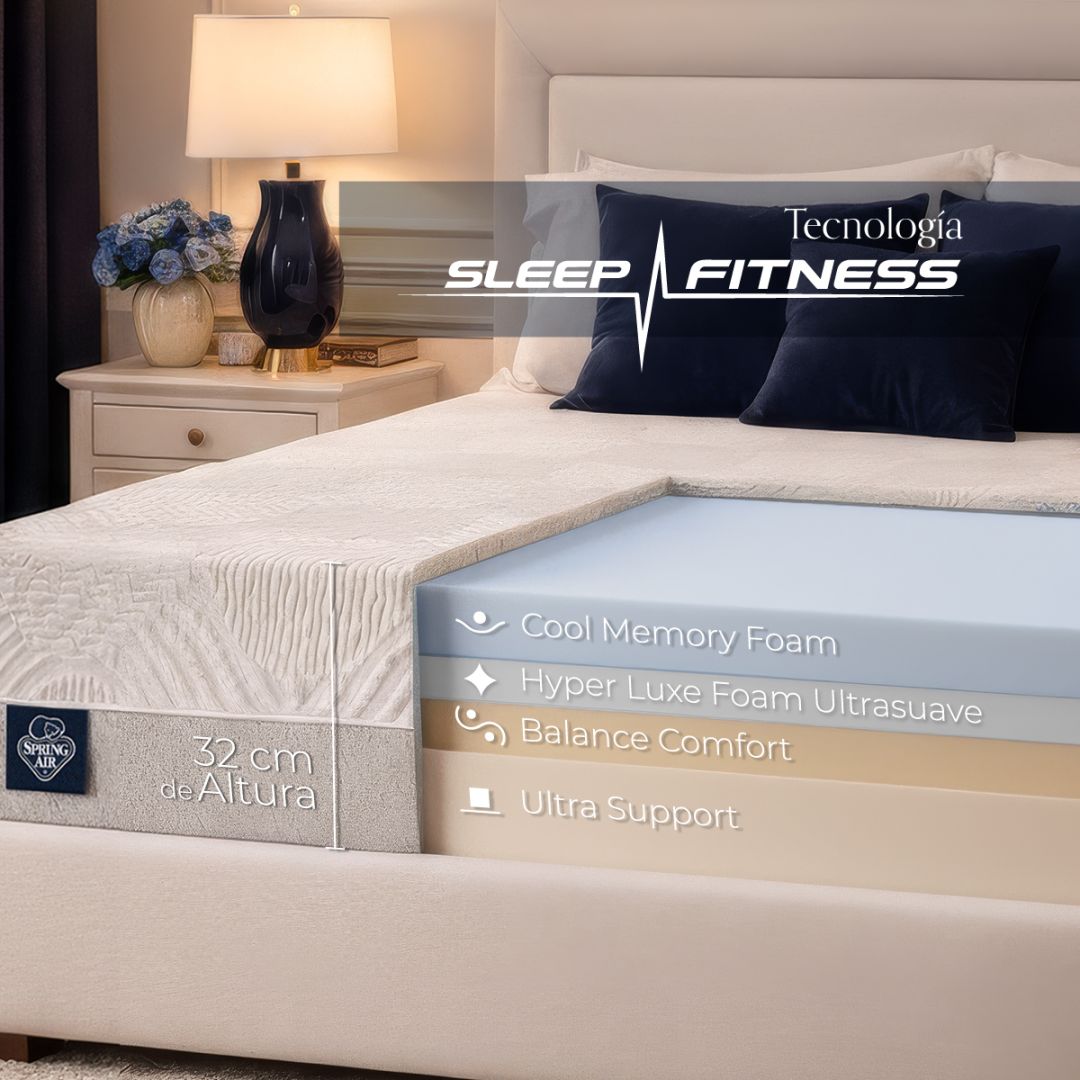 Hyper Luxe Foam Ultrasuave