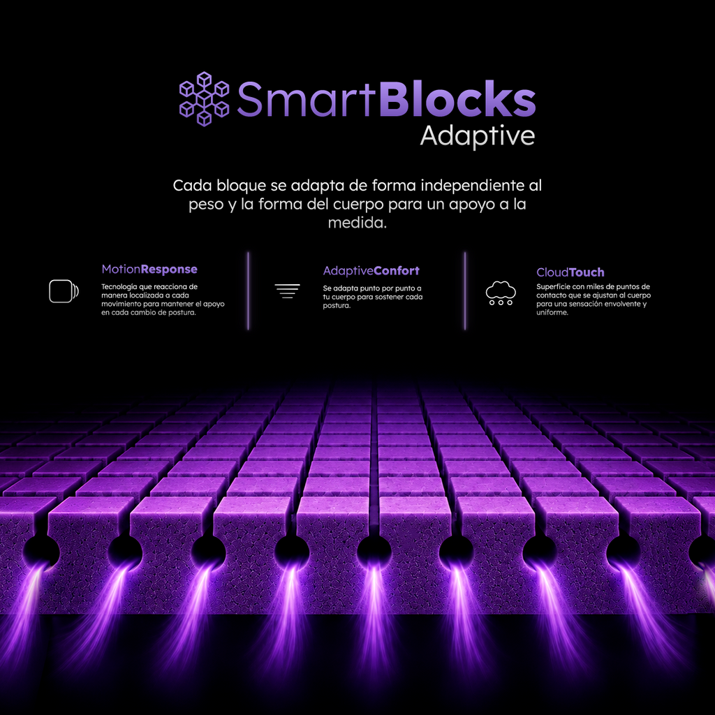 Colchón Smartblocks Roomi Explorer