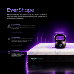 Colchón Smartblocks Roomi Explorer