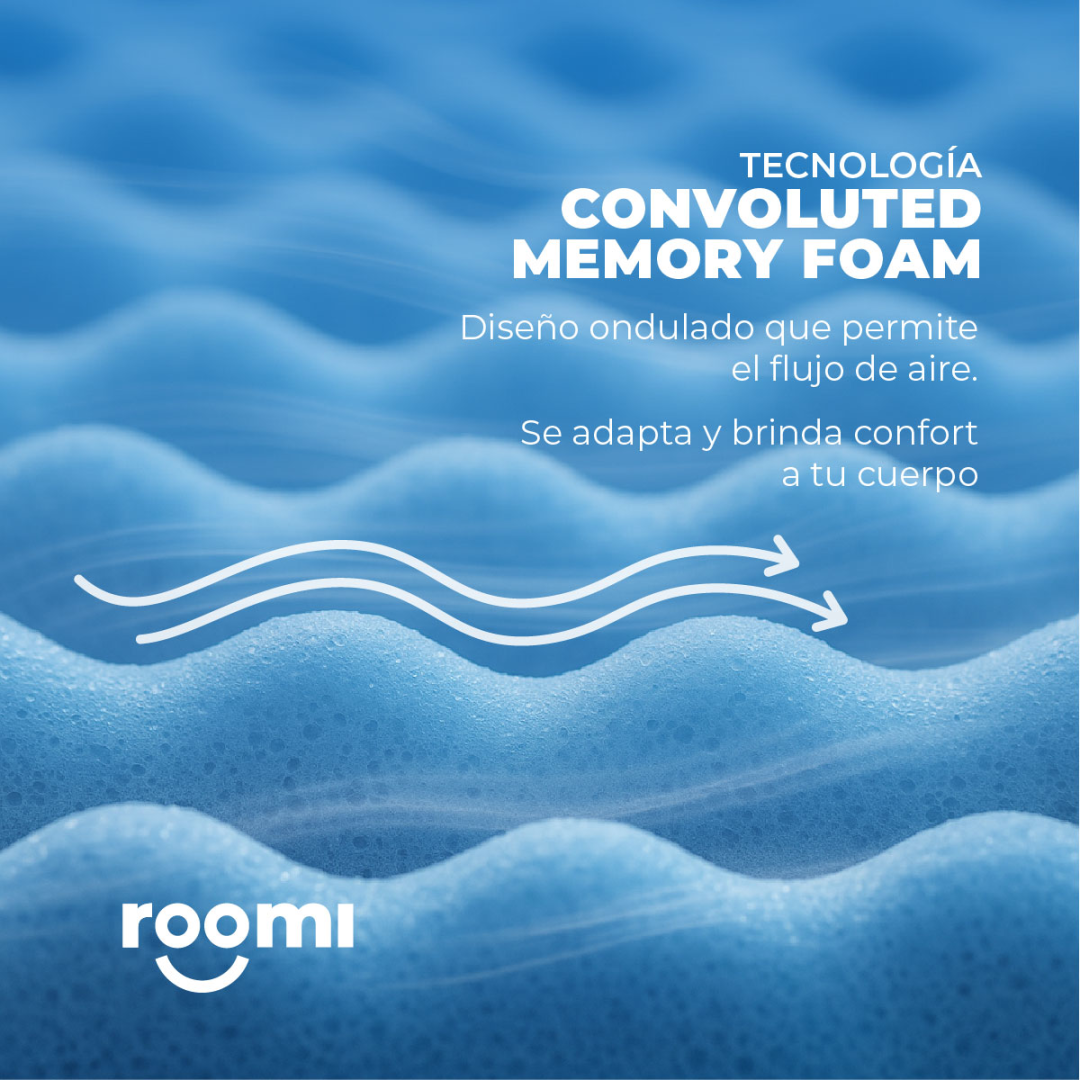 Convoluted Memory Foam